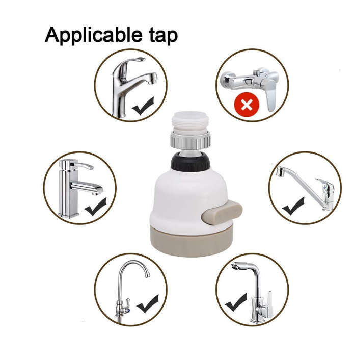 Universal 360-Degree Water Saving Tap Splash-Proof Head - 3 Modes Soft Tube