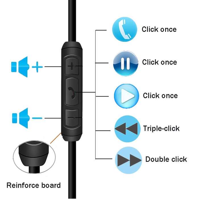 Bose QC25 Replacement Aux Cable