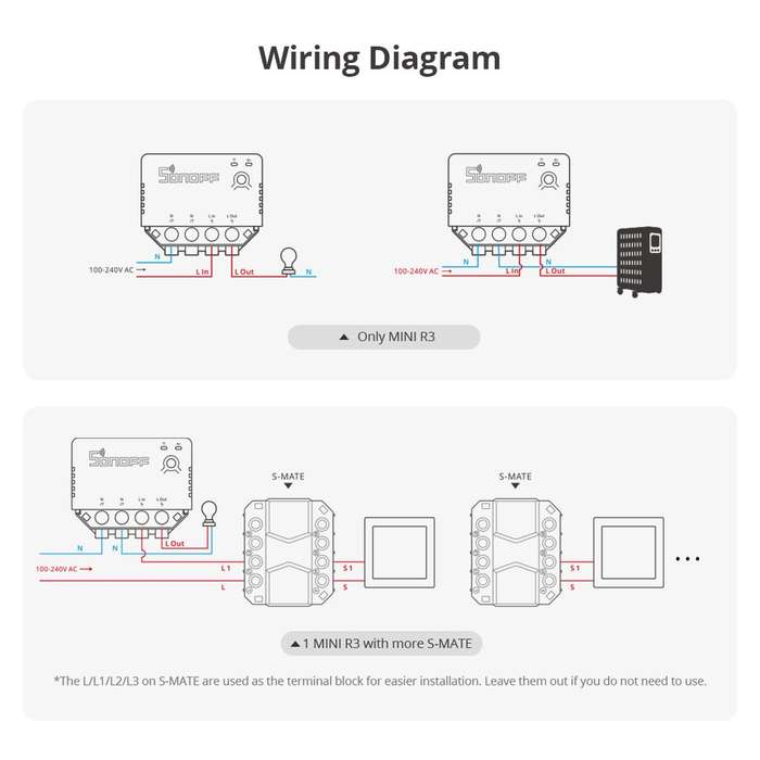 SONOFF S-MATE SMART SWITCH - (Smart Switch Solution for Switch Box with No Neutral Wire)