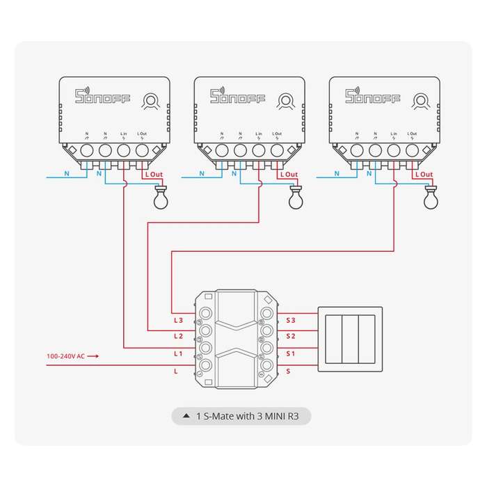 SONOFF S-MATE SMART SWITCH - (Smart Switch Solution for Switch Box with No Neutral Wire)