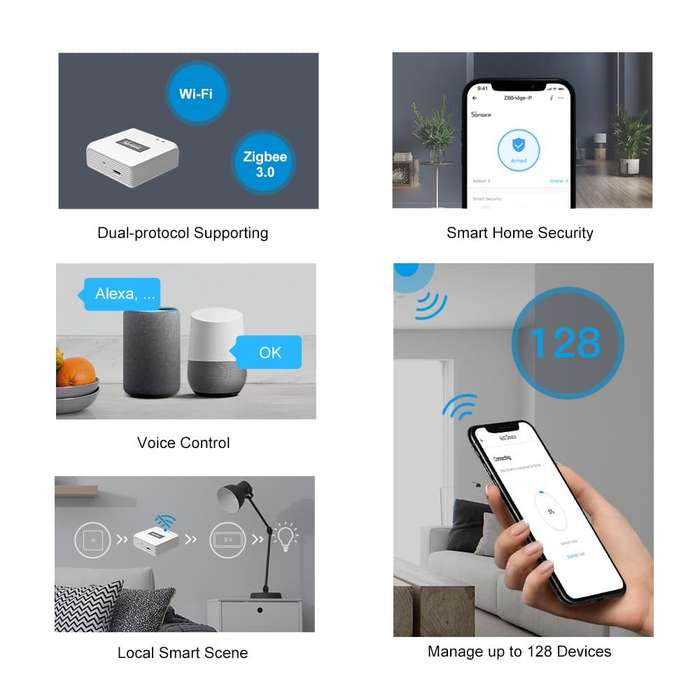 Sonoff ZB Bridge-Pro - (Manage Up to 128 Zigbee Devices)