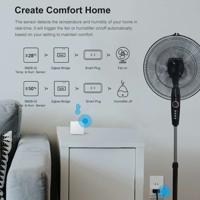 Sonoff ZB Bridge-Pro - (Manage Up to 128 Zigbee Devices)