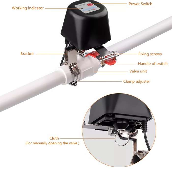 Ewelink Smart WiFi Electronic Water/Gas Control Valve