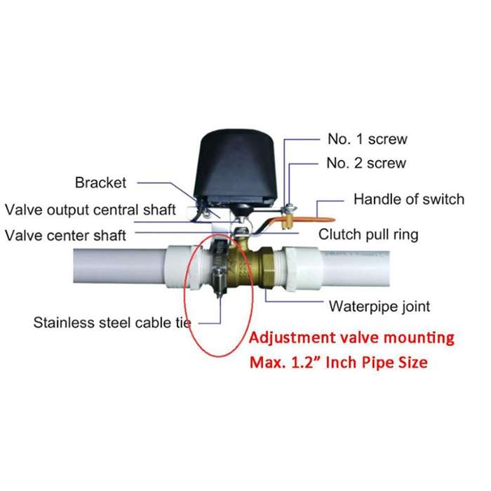 Ewelink Smart WiFi Electronic Water/Gas Control Valve