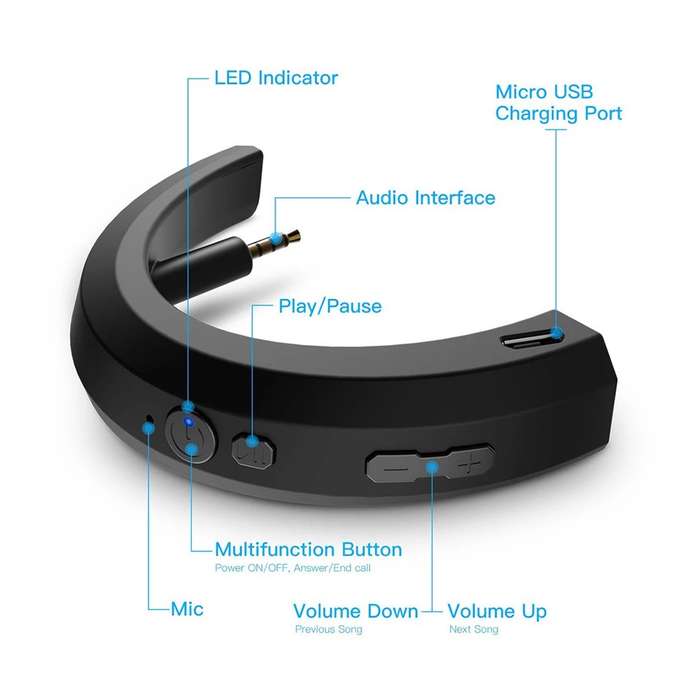 APTX Wireless Bluetooth Adapter - for Bose QuietComfort QC25
