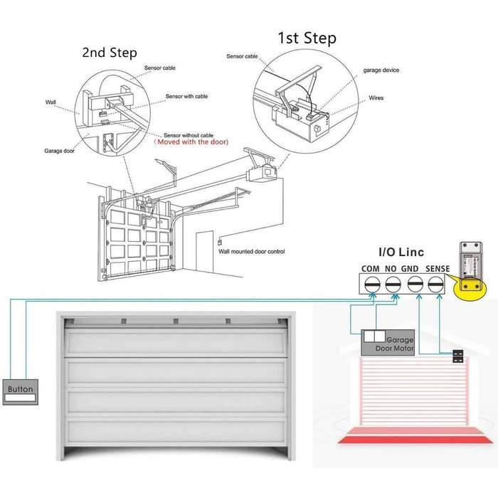 Smart WiFi Garage Gate Motor Controller Opener - Compatible with Alexa and Google Home