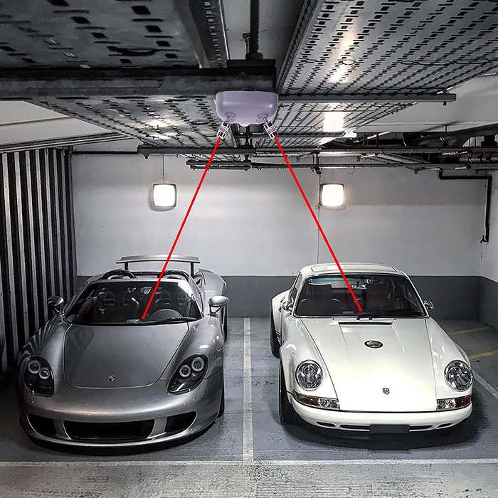 Motion-Activated Dual-Laser 360° Garage Parking Assistant  Precision Guidance- No Bumps