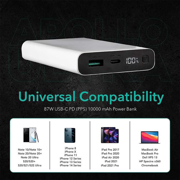 ELECJET Apollo Ultra A10X Power Bank - 2 Port Portable Charger / 65W / 10000mAh / LED Display