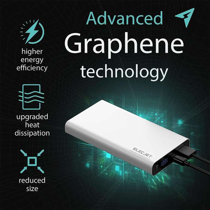 ELECJET Apollo Ultra A10X Power Bank - 2 Port Portable Charger / 65W / 10000mAh / LED Display
