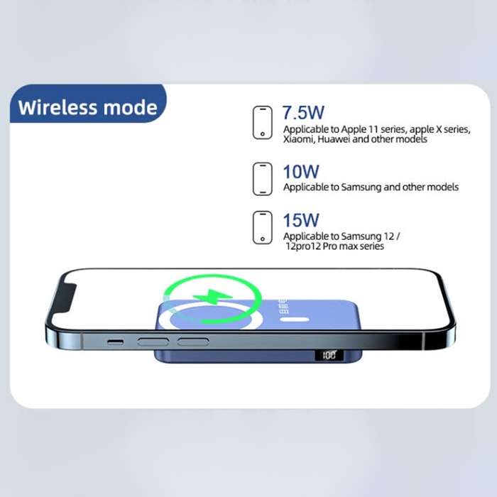 Magnetic Wireless Charging Power Bank - for iPhone / 10000mAh / Wired and Wireless Mode / Black