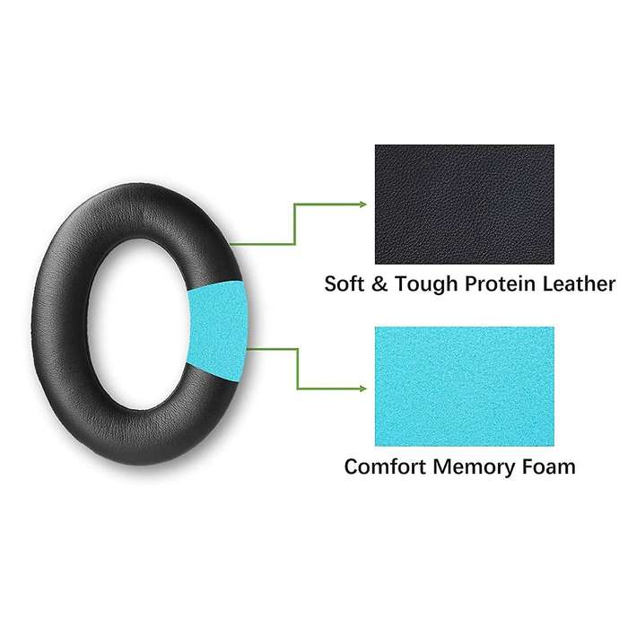 Replacement Bose Ear Pads - compatible with Bose QuietComfort 2- 15- 25- 35- 35 II / SoundTrue / ...