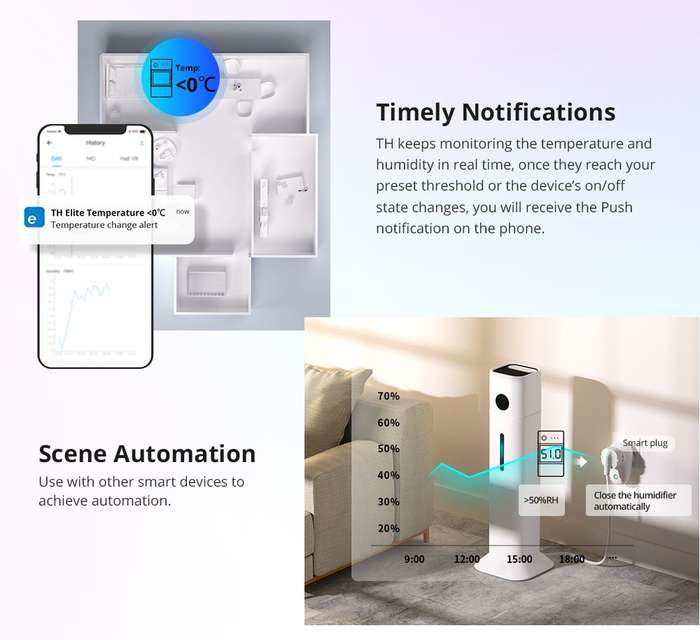 Sonoff TH16 Origin - Temperature and Humidity Monitor (Sensor Sold Separately)