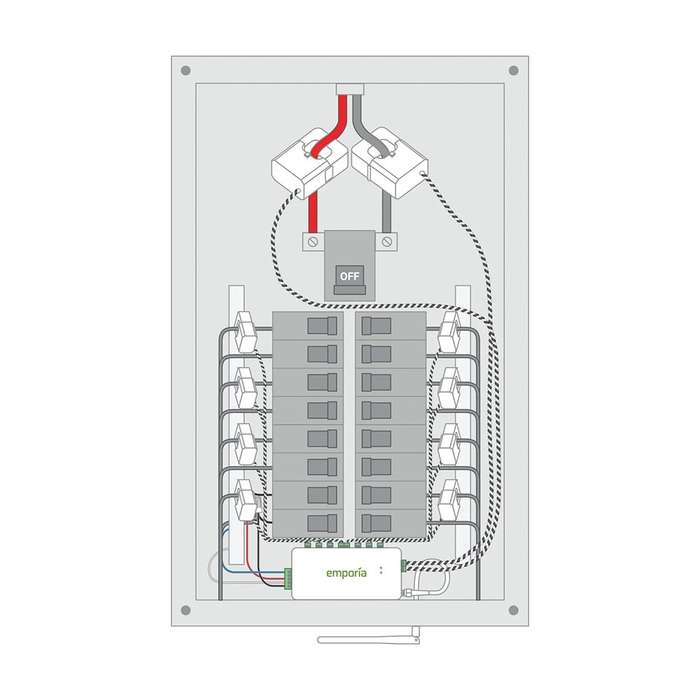 Emporia Vue Gen 3 Energy Monitor - with 200A 3-PHASE Sensors and 16x 50A Sensors