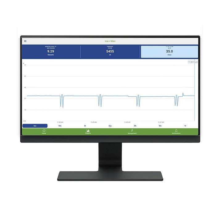 Emporia Vue Gen 3 Energy Monitor - with 200A 3-PHASE Sensors and 16x 50A Sensors