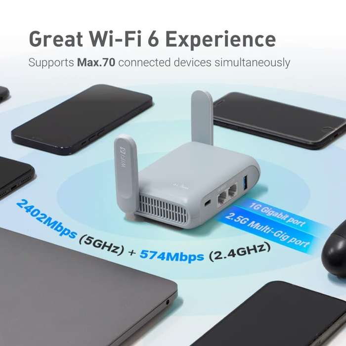 GL.iNet GL-MT3000 Wi-Fi 6 Travel Router (Beryl AX) - A Pocket-sized Wi-Fi 6 Router for Home and T...