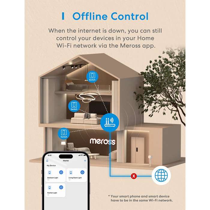Meross Smart Light Switch (MSS550HK-EU) - Control Your Lights from Anywhere / 2-Way / 2.4G Wi-Fi ...