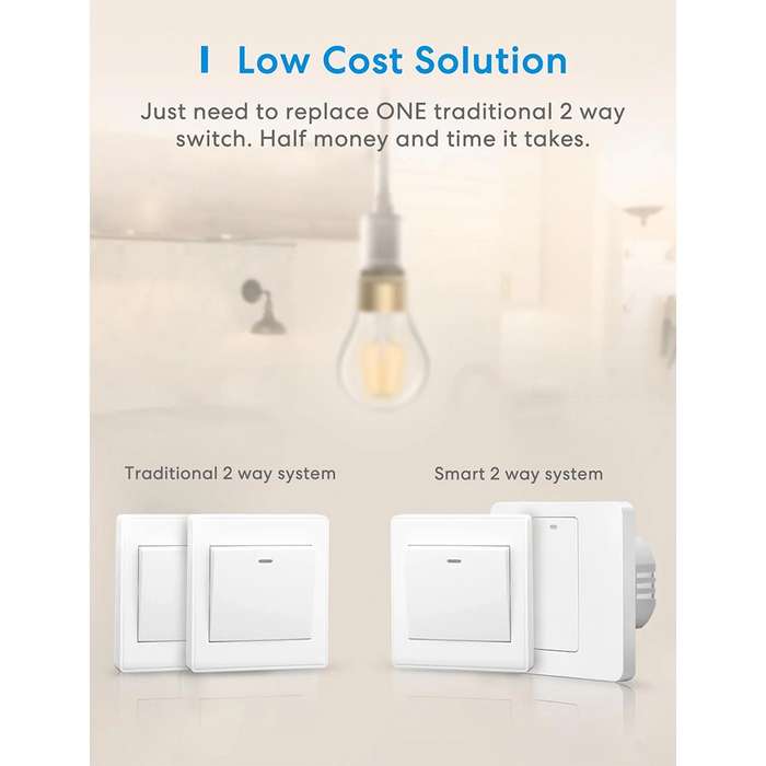 Meross Smart Light Switch (MSS550HK-EU) - Control Your Lights from Anywhere / 2-Way / 2.4G Wi-Fi ...