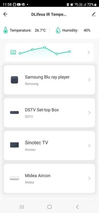 Tuya Smart Wi-Fi IR Remote (Temperature & Humidity) - Control & Monitor from Anywhere