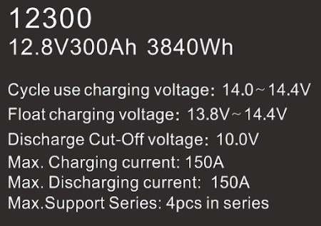 GeeWiz 12V 300Ah Lithium Ion LiFePO4 3.6KWh 4000 Cycle Battery (FIRST LIFE CELLS) - 2 Year Unlimi...