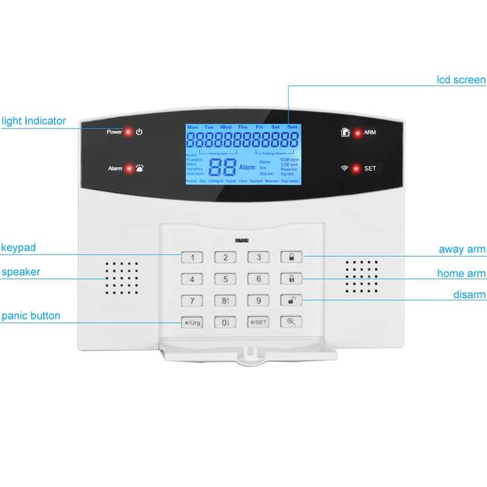 Tuya WIFI + GSM Alarm System Kit