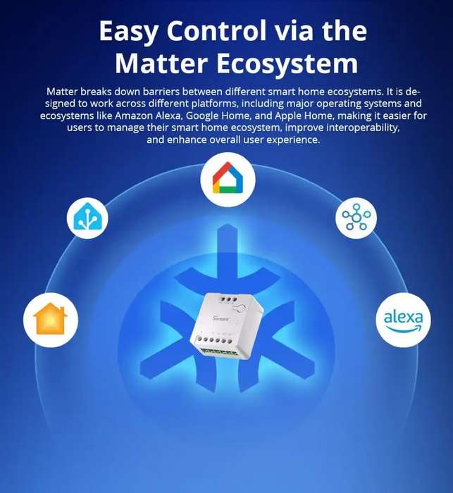 SONOFF Mini-D Dry Contact with Matter - MINI Dry Wi-Fi Smart Switch (Dry Contact Relay)