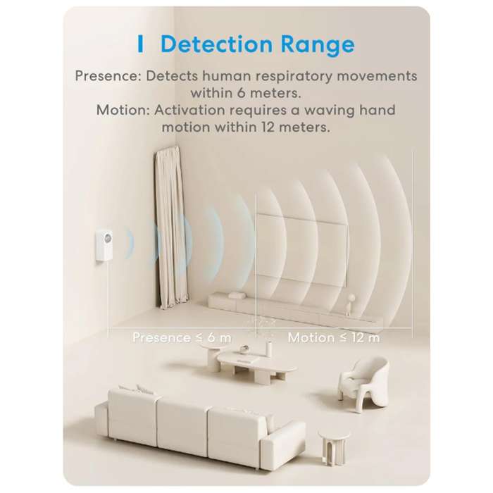 Meross Matter Smart Presence Sensor MS600