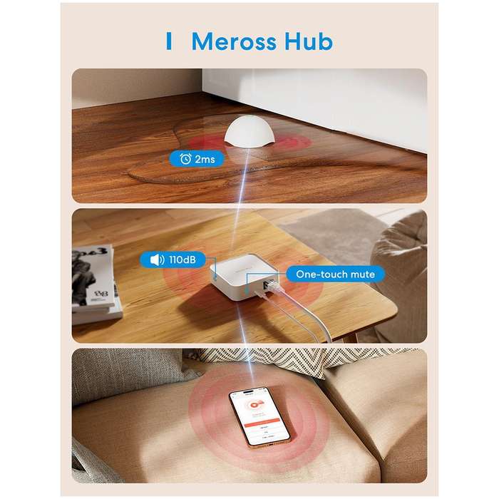 Meross Smart Wi-Fi Hub / MSH450