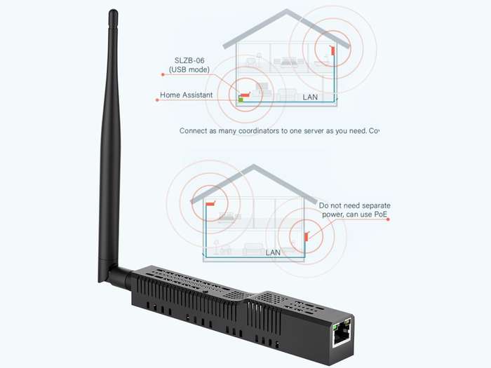 SMLIGHT SLZB-06 - Zigbee 3.0 to Ethernet (CC2652P Chip)- NON POE VERSION