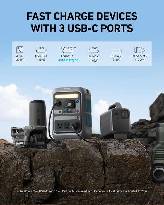 Anker Portable Power Station SOLIX C300