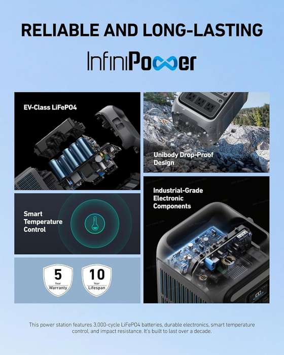 Anker Portable Power Station SOLIX C300