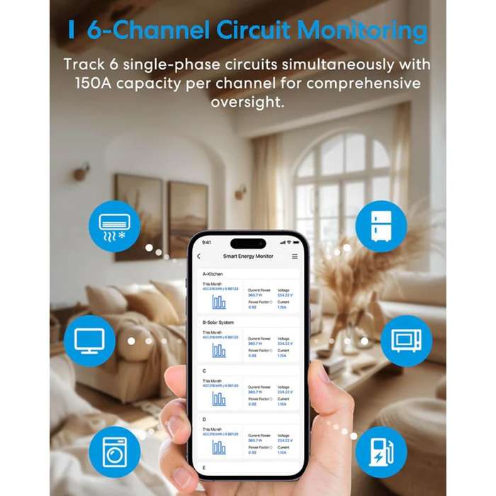 Meross Smart Energy Monitor - EM06 - Precise- Real-Time Energy Monitoring for Your Home