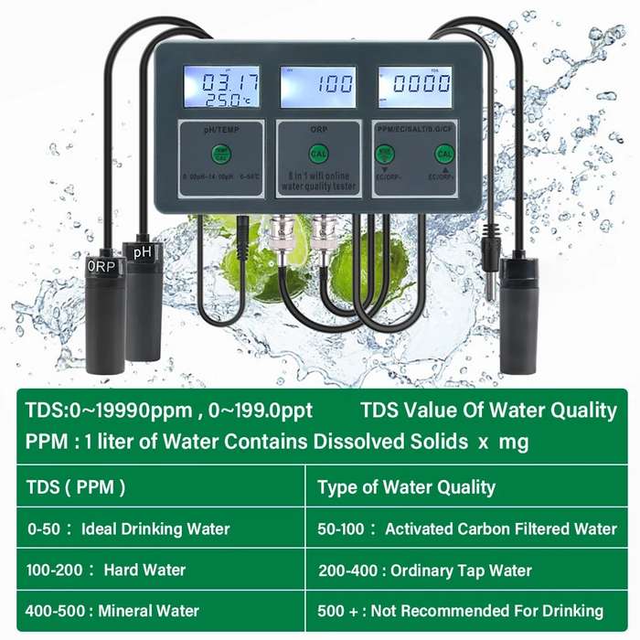 Yieryi WiFi Tuya Smart Water Tester