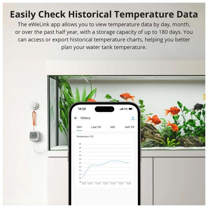 SONOFF SNZB-02LD IP65 Zigbee LCD Smart Thermometer (Probe Version)