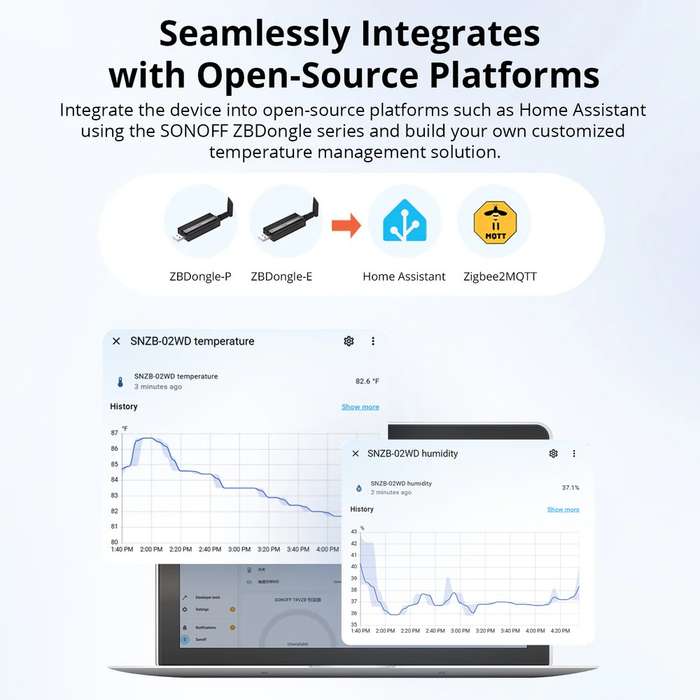 SONOFF SNZB-02WD IP65 Zigbee LCD Smart Temperature Humidity Sensor