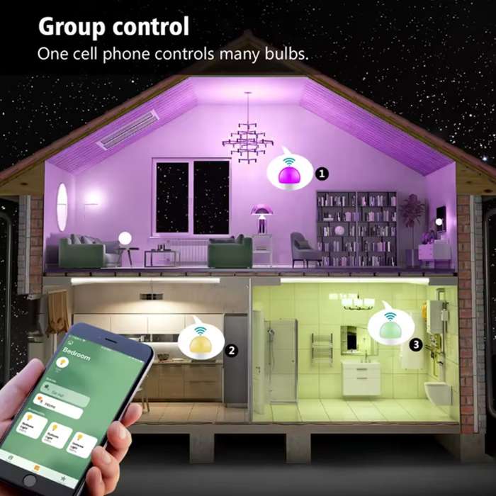 E14 Bulb Compatible with Apple HomeKit (5W)