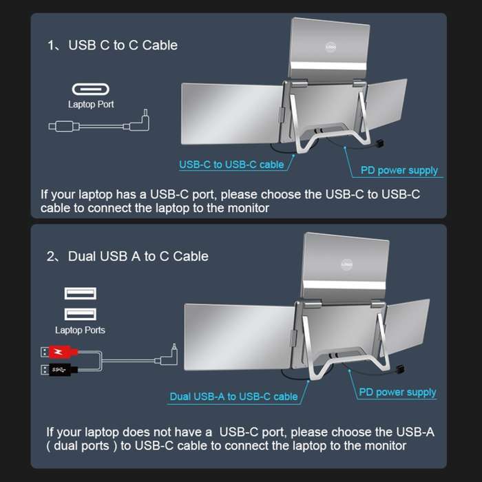Portable Triple Screen Monitors  3 × 15.6 FHD IPS Foldable External Display with USB-C/HDM...