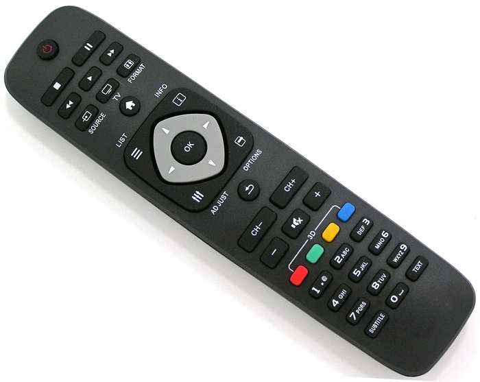 Philips YKF308-001 996590000449 Replacement Remote Control compatible with Philips LCD TV