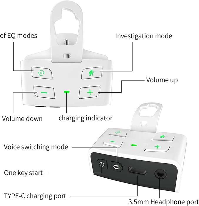 PS5 Controller Sound Enhancer + Stereo Headset Audio