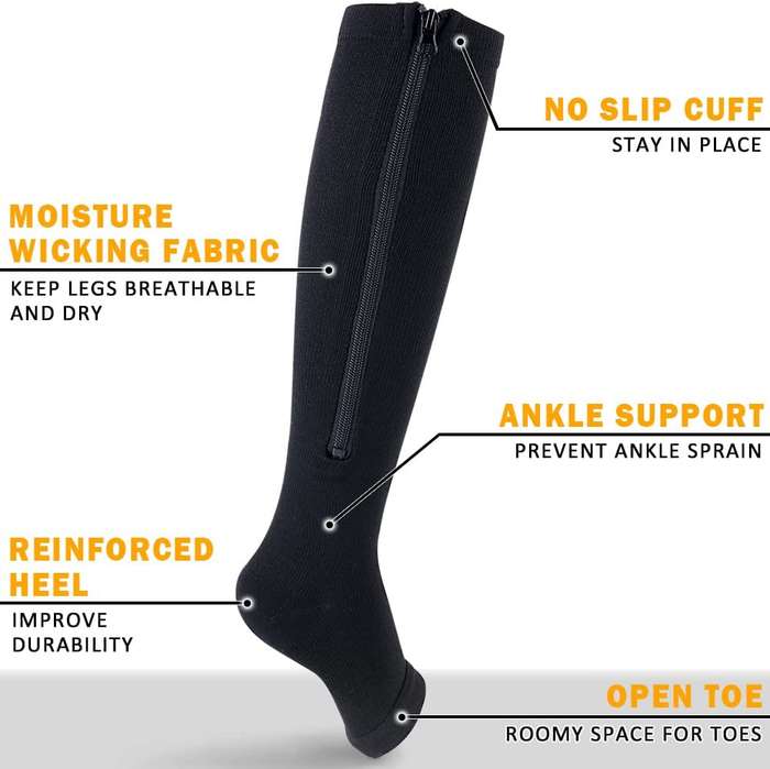 Senza® Unisex Anti-Fatigue Zip Up Open Toe Compression Socks