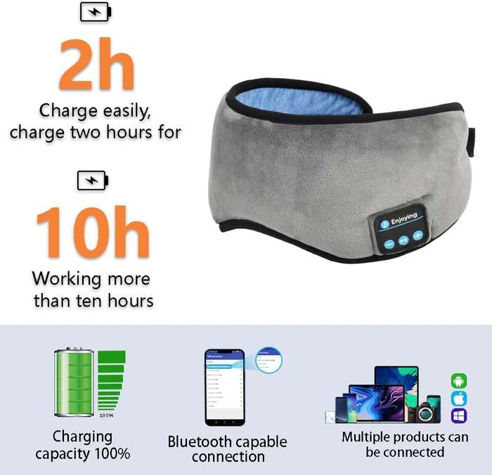 Sleeping Mask With Wireless Bluetooth Headphones