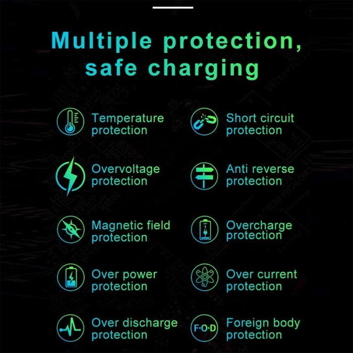 Car Wireless Charger for Volvo S60 V60 XC60 S90 V90 XC90 QI 2018 2019 2020