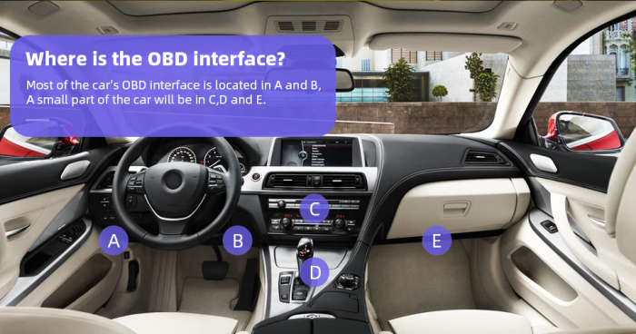 mini 12V Car OBD2 CAN BUS Diagnostic Scanner Tool with Bluetooth Function OBDII YMOBD APP compatible