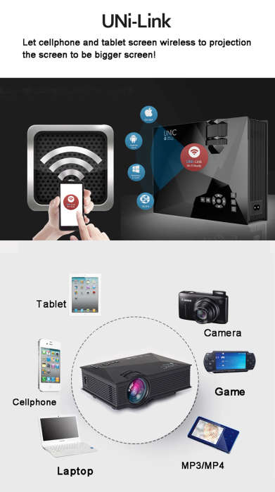 Unic ED Home Projector
