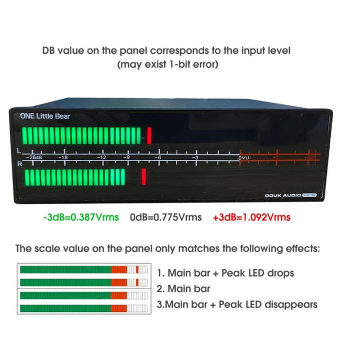 VU56-PRO Two-Color 2X56 Bit LED Stereo Music Spectrum Analyzer MIC+LINE Sound Level Meter