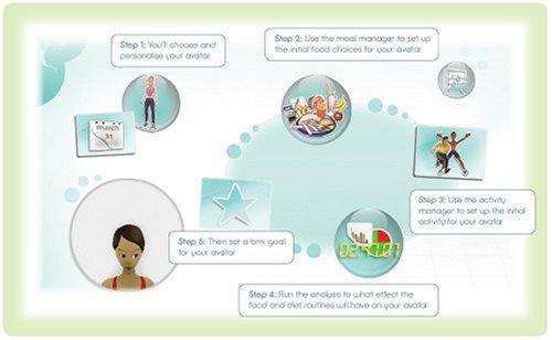 Mind, Body & Soul: Nutrition Matters (Nintendo Wii)