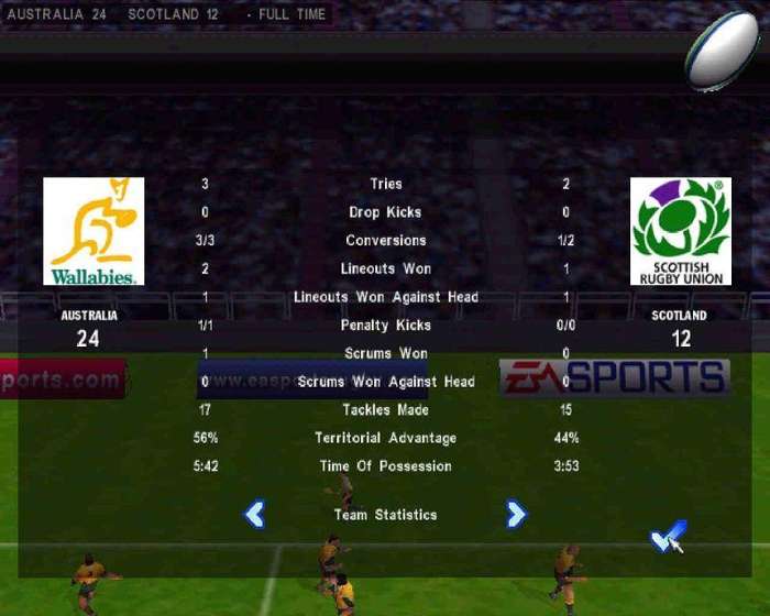 EA Sports Rugby (PlayStation 2)
