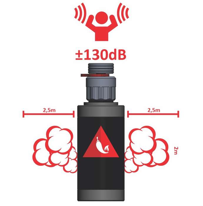 Duke Pepper Grenade