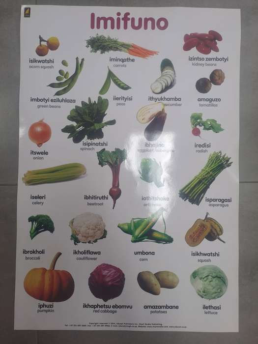 POSTER GROENTE - EDUCAT-IE0855-8
