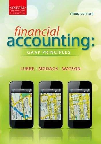 Accounting GAAP - Ilse Lubbe