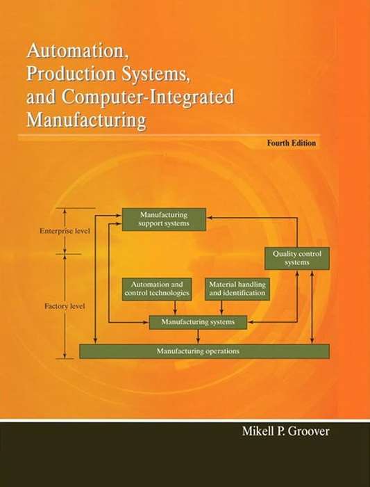 Automation Production Systems and Computer-Integrated Manufacturing: - Mikell P. Groover